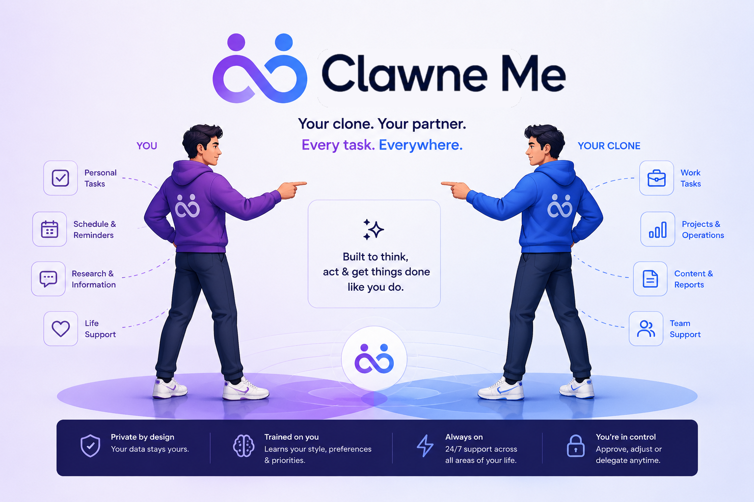 Clawne Me - Your Partner for Every Persona
